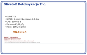 Olivetol! Detoksykacja THC. ANTIDOTUM na THC/CBD/HHC/HHC-O. Olivetol! Czystość ≥ 99.00% 1000mg., CAS 500-66-3 — etykieta produktu chemicznego